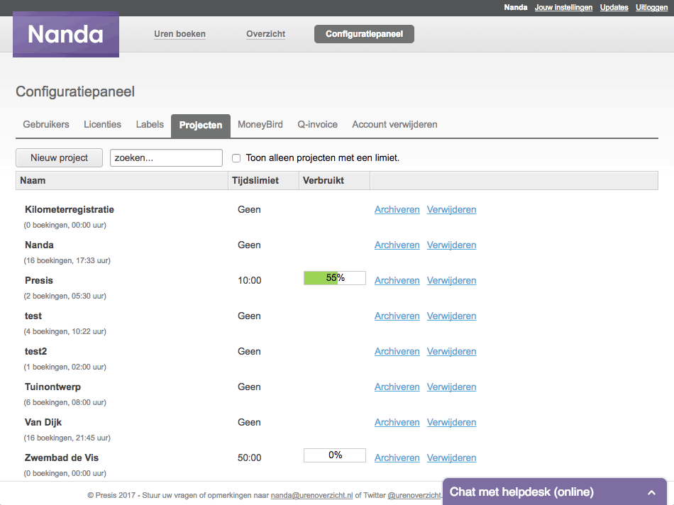 Nanda urenregistratie - tijdbudgetten 