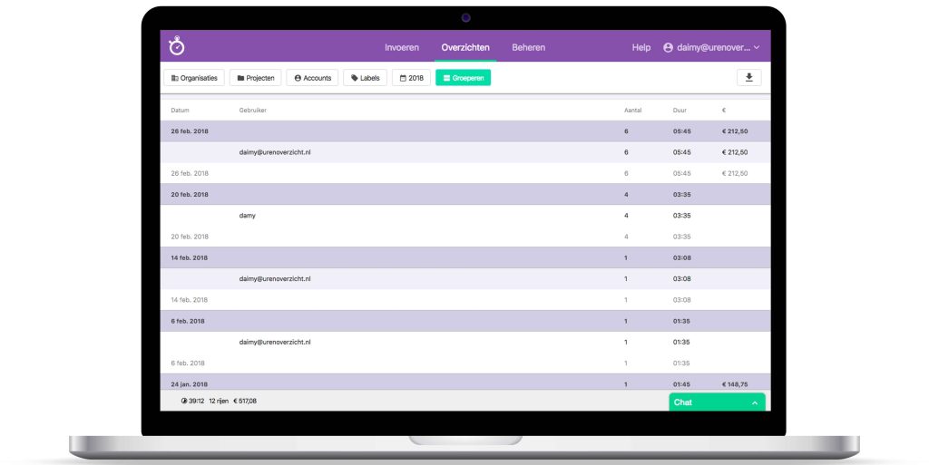 Nanda urenoverzicht - update Nanda 3 - nieuwe features - samenvattingsfunctie Nanda urenoverzicht - update Nanda 3 - nieuwe features - samenvattingsfunctie