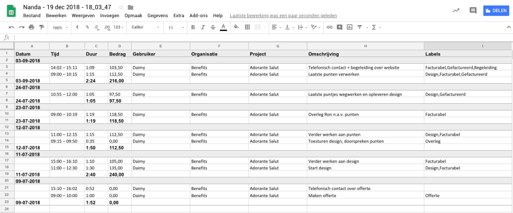 Nanda Urenoverzicht - Excel update - met opmaak Nanda Urenoverzicht - Excel update - met opmaak