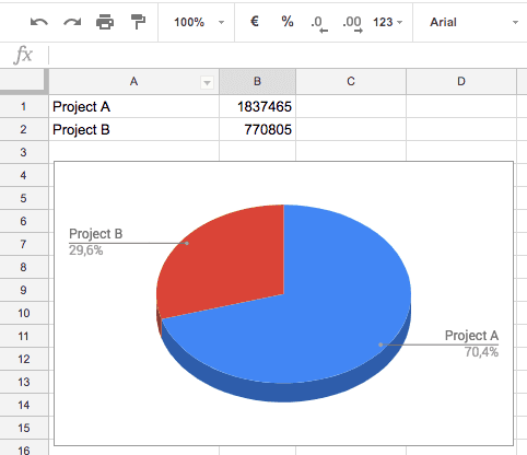 Nanda urenoverzicht - Nanda in Google Spreadsheet